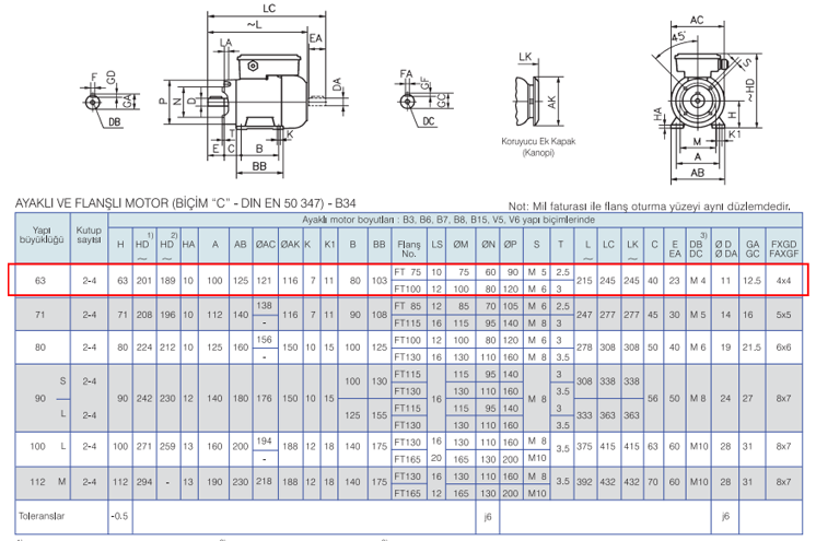 GAMAK 0.18 kw 3000 D/D (MSD 63 2a) 220 volt Monofaze Elektrik Motoru B34 Ayaklı Flanşlı Yapı Biçimi Boyut Tablosu