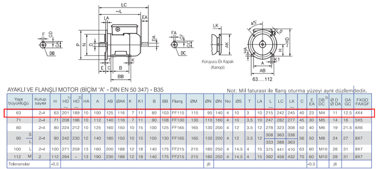 GAMAK 0.18 kw 3000 D/D (MSD 63 2a) 220 volt Monofaze Elektrik Motoru B35 Ayaklı Flanşlı Yapı Biçimi Boyut Tablosu